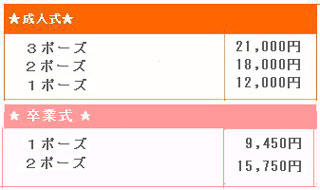 価格